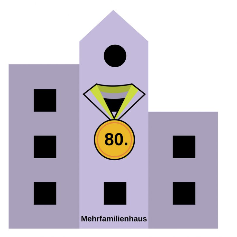 Das 80. Mehrfamilienhaus des Architekturbüros Eisenbraun ist fertiggestellt